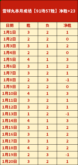 岁瓦妮莎焕,然一新,红唇艳丽,pg286娱乐,pg286娱乐官网,pg286娱乐电子,pg286娱乐游戏,pg286娱乐视讯