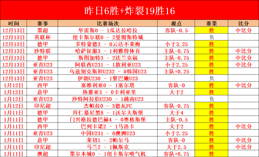 曼联前主帅,预测,安东尼恐离,pg286娱乐,pg286娱乐官网,pg286娱乐电子,pg286娱乐游戏,pg286娱乐视讯