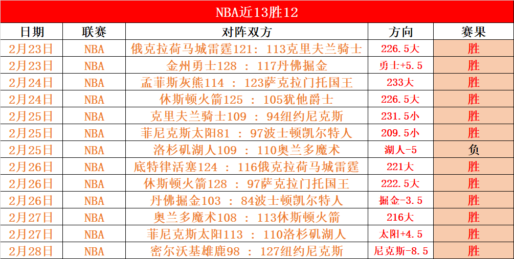 年卡塔尔世,界杯小组赛,抽签结果公,pg286娱乐,pg286娱乐官网,pg286娱乐电子,pg286娱乐游戏,pg286娱乐视讯