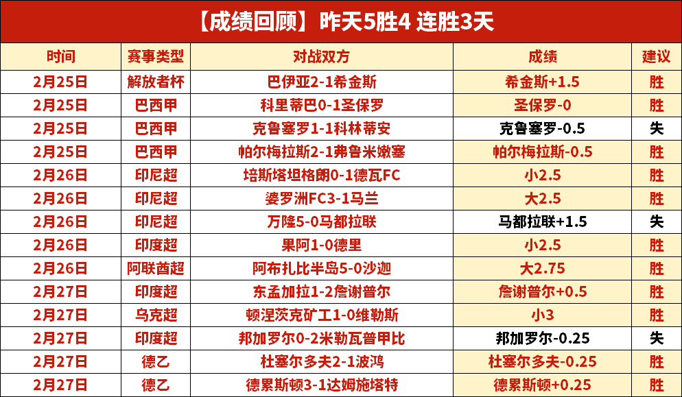 王曼昱轻取,简彤娟,晋级,pg286娱乐,pg286娱乐官网,pg286娱乐电子,pg286娱乐游戏,pg286娱乐视讯