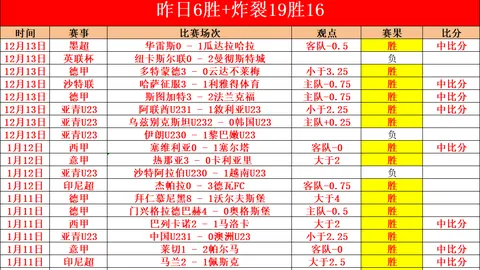 “曼联前主帅预测：安东尼恐离队，回归或面临新挑战”